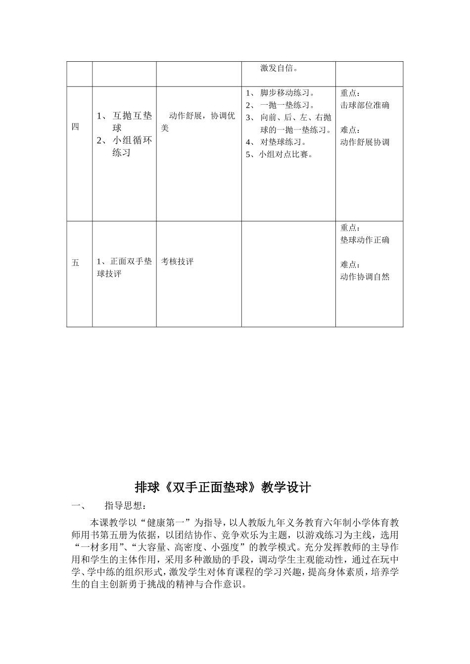 转载-排球《双手正面垫球》_第2页