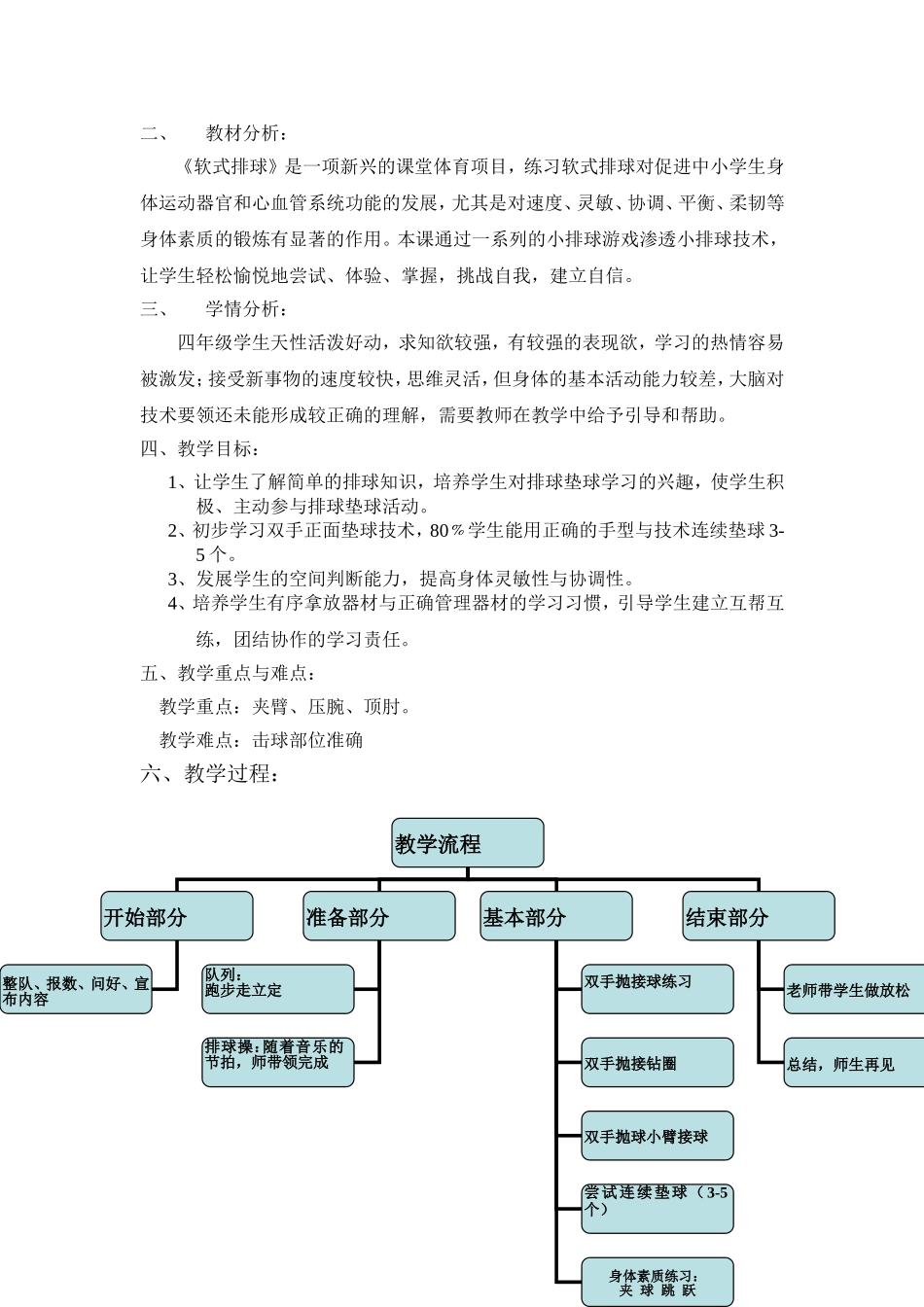 转载-排球《双手正面垫球》_第3页