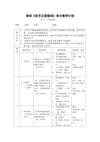 转载-排球《双手正面垫球》