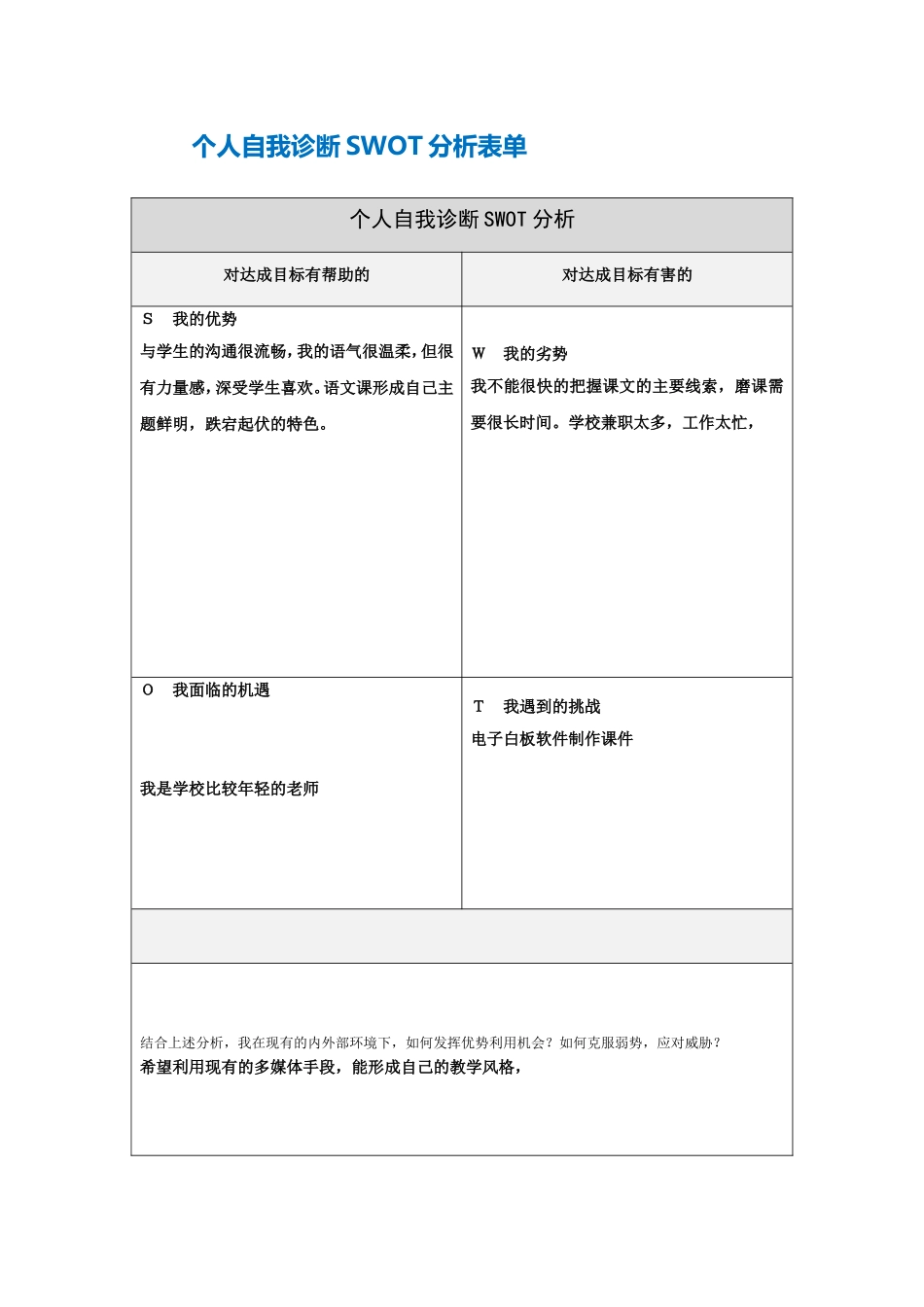 文峰自我诊断SWOT分析表_第1页