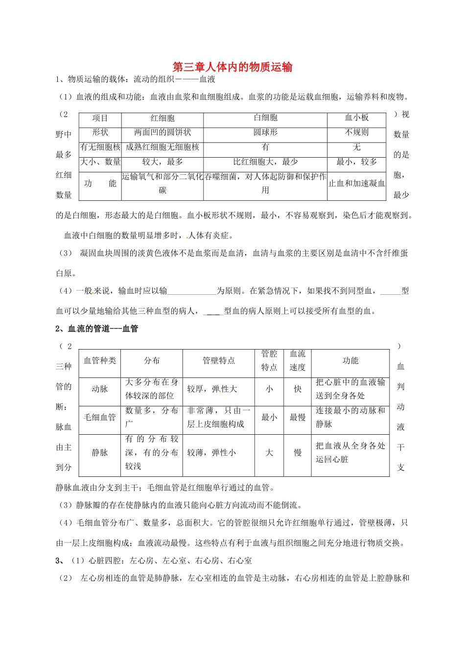 山东省巨野镇大义县七年级生物下册 第三章 人体内的物质运输复习知识点 济南版试卷_第1页