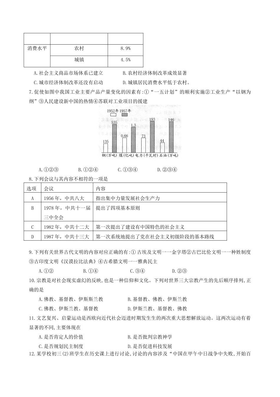 九年级历史第二次模拟考试试卷_第2页