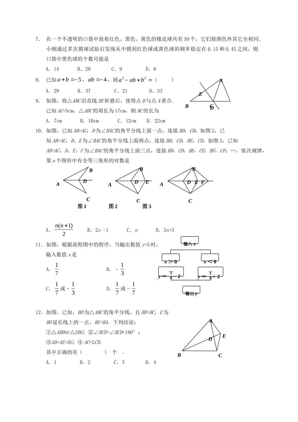 山东省济南市章丘区七年级数学下学期期末片区联考试卷_第2页