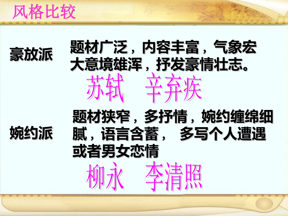 走进诗的世界_第3页