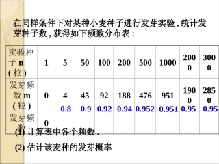 课外练习4-事件的概率