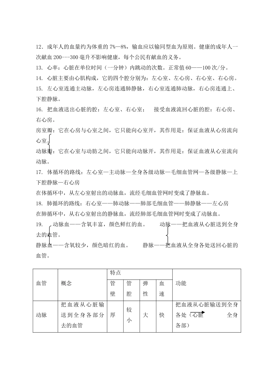 初中生物会考模拟试题 人教新课标版 试题_第2页