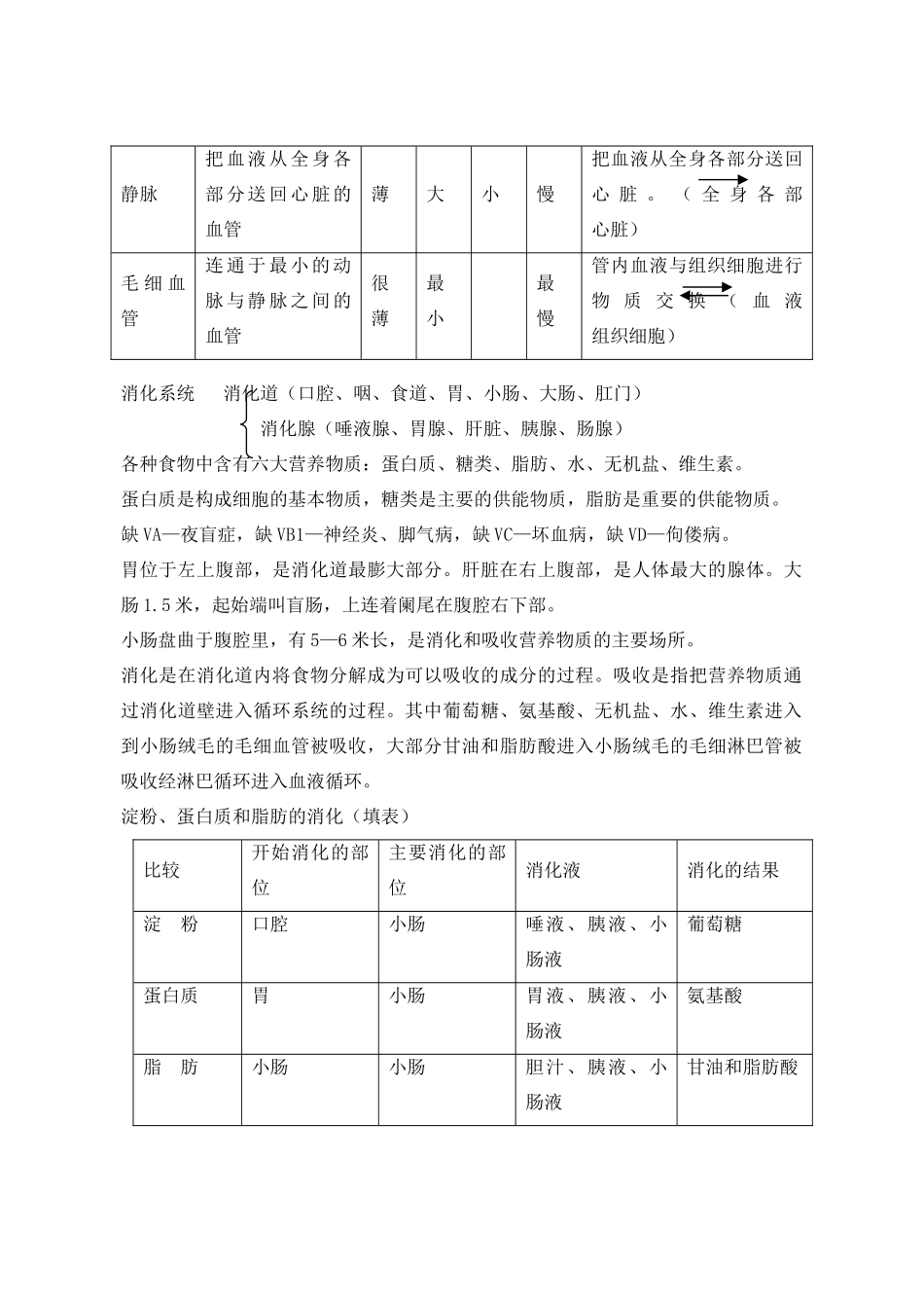 初中生物会考模拟试题 人教新课标版 试题_第3页