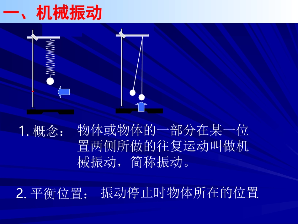 1.简谐运动-(2)_第2页