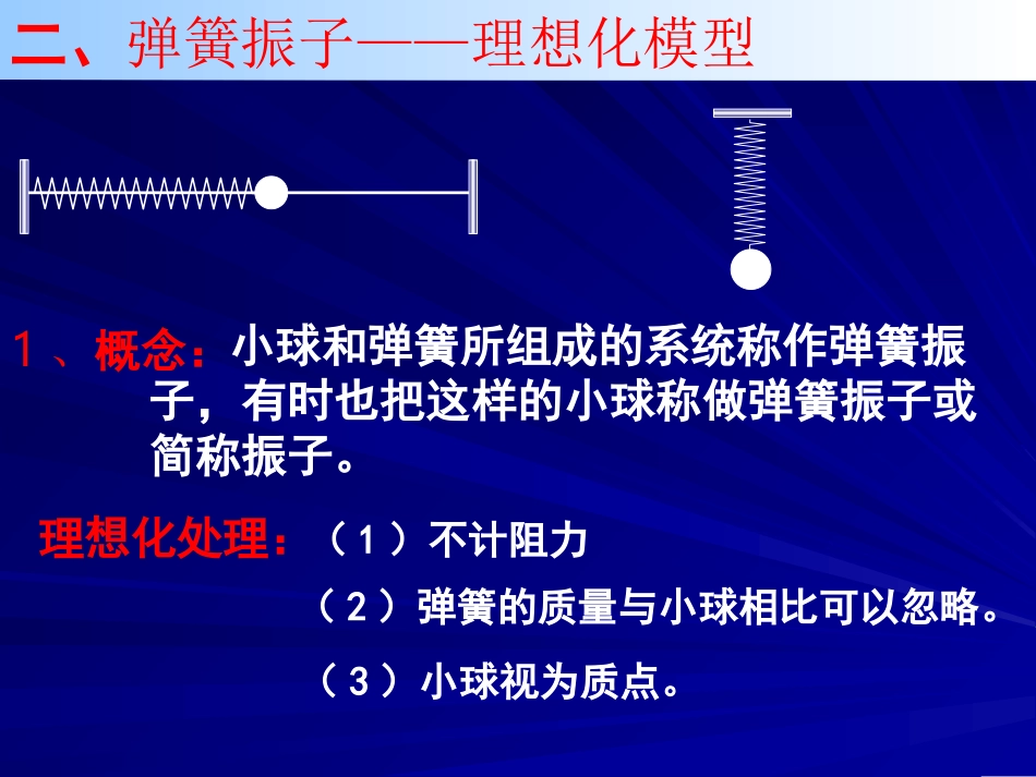 1.简谐运动-(2)_第3页