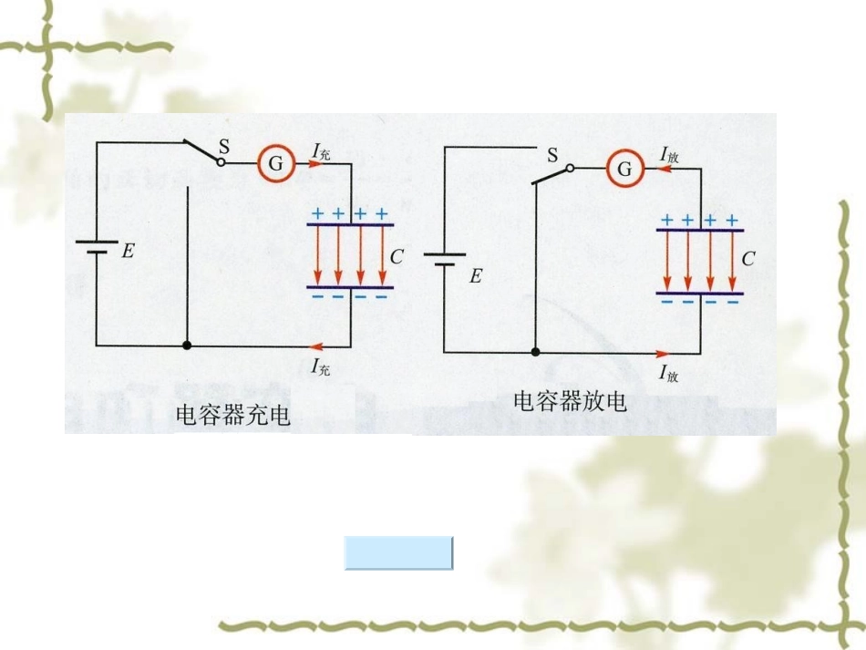 2.电容器电容_第3页