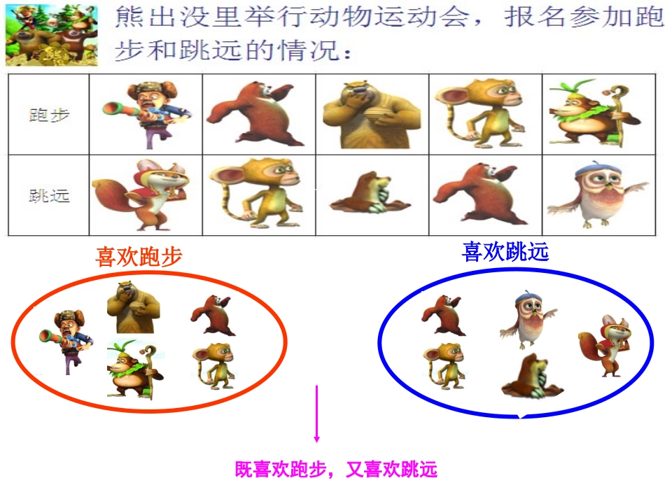 人教2011版小学数学三年级数学广角ppt_第2页