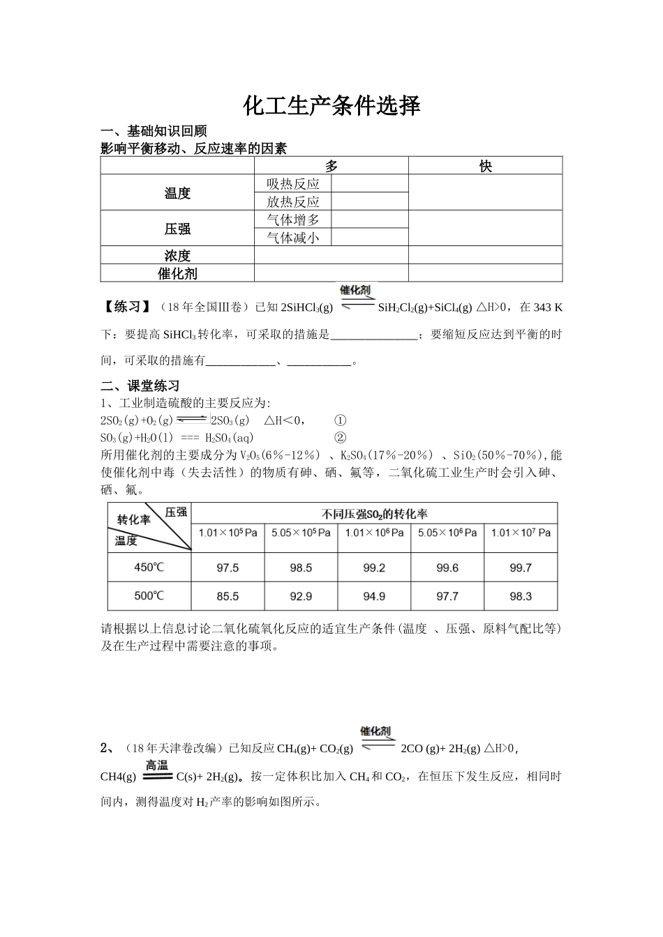 课题2-人工固氮技术──合成氨_第1页