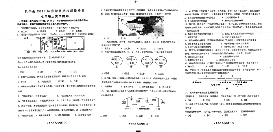安徽省合肥市长丰县七年级历史下学期期末试卷(pdf) 新人教版 安徽省合肥市长丰县七年级历史下学期期末试卷(pdf) 新人教版_第1页