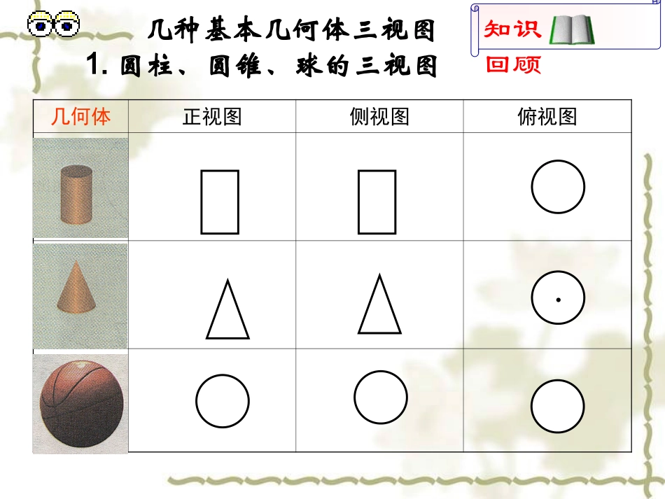 1.2.3空间几何体的直观图-(2)_第3页