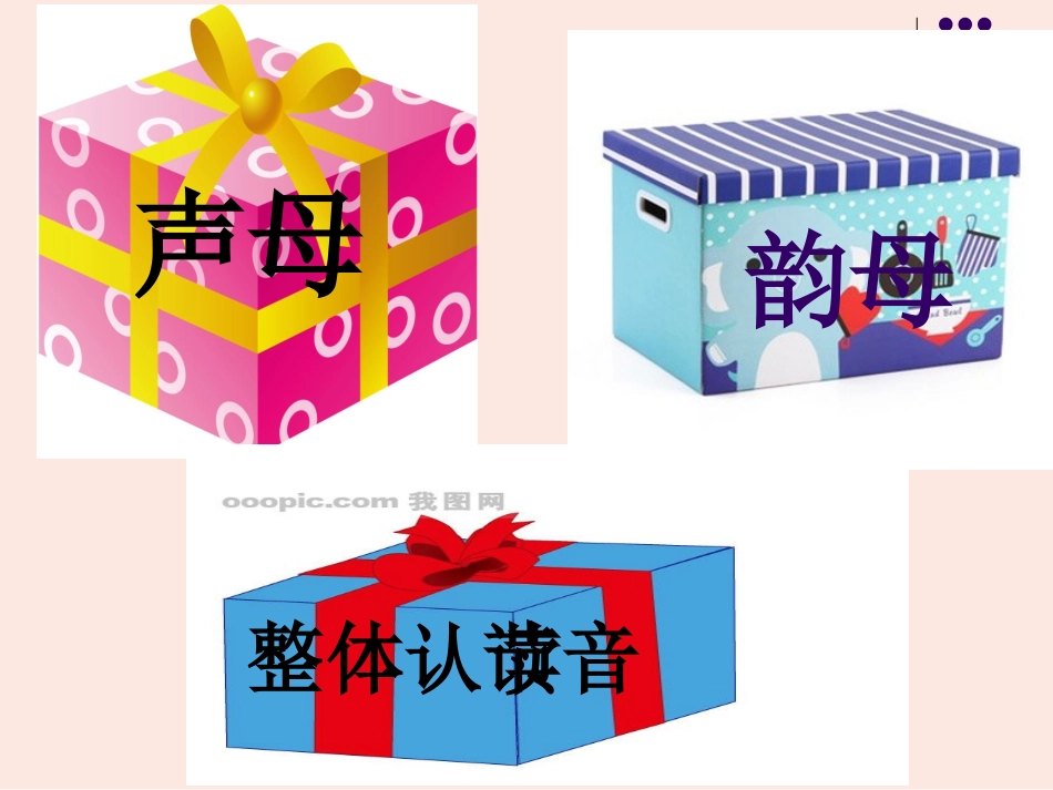 拼音复习(定)_第3页