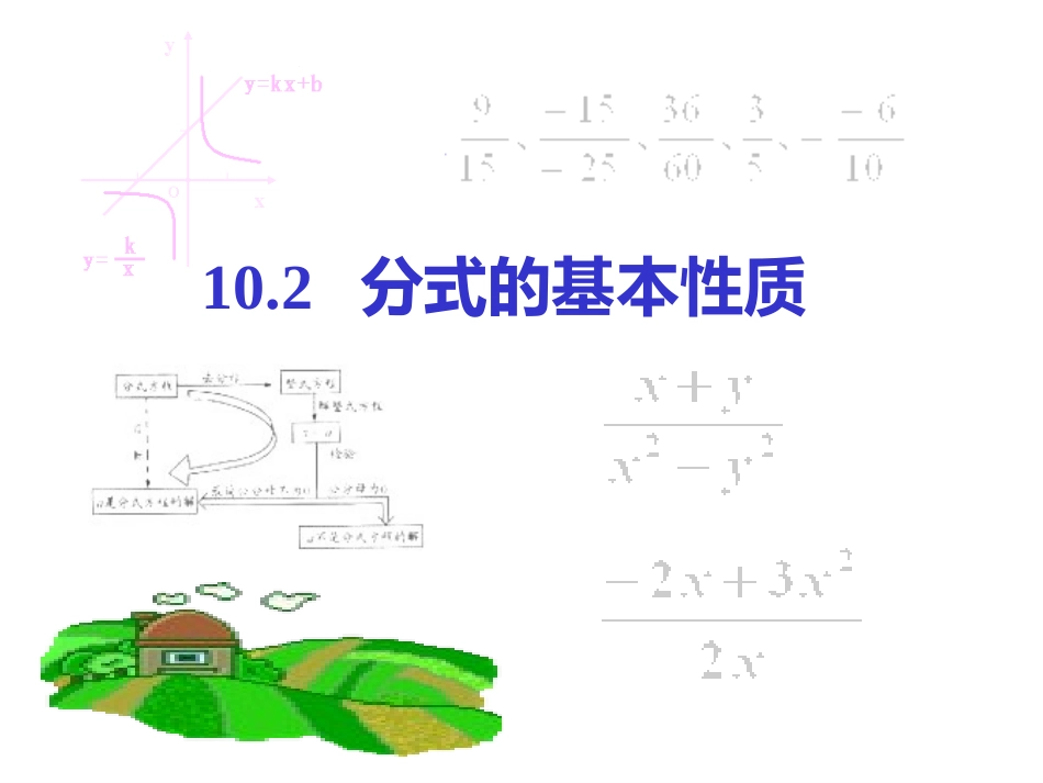 10.2分式的基本性质_第1页