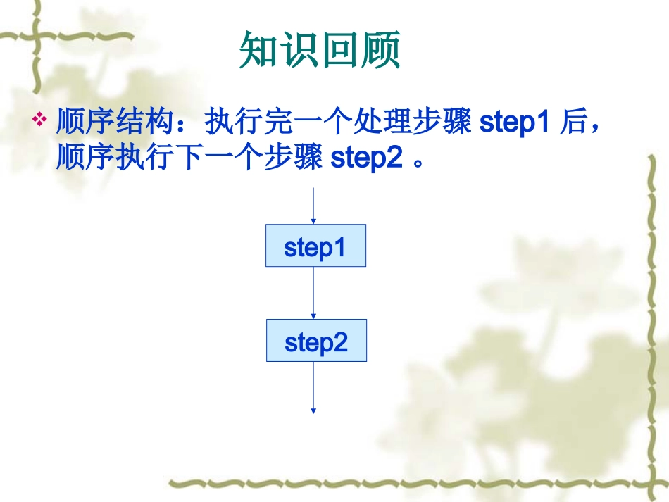 1.3算法的表示方法_第1页