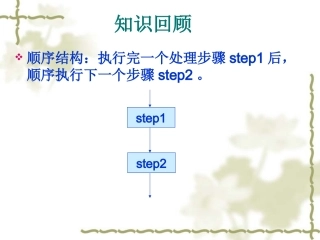 1.3算法的表示方法