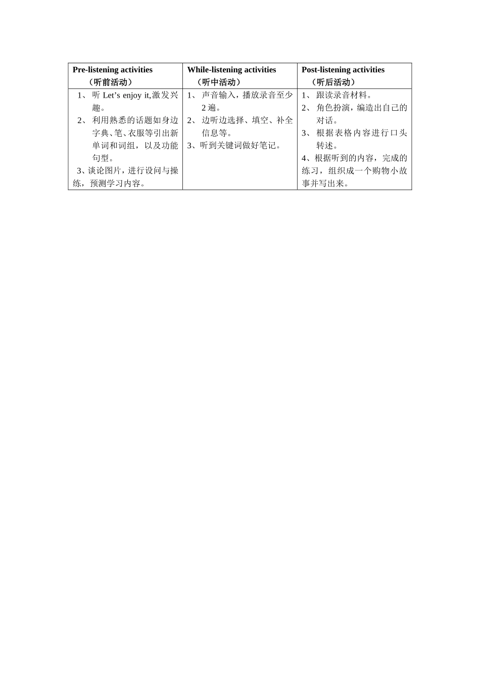 听前中后gao_第1页