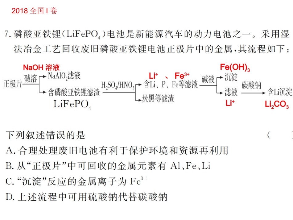 主题拓展：分离技术在生产中应用_第3页