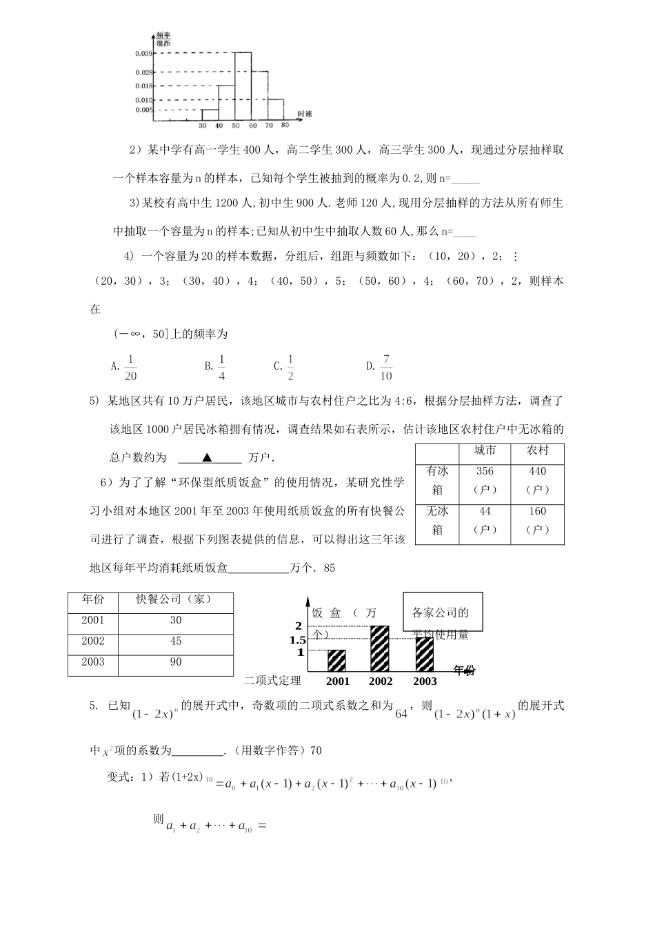 对江苏省高考数学试卷中知识点的猜想试卷_第3页