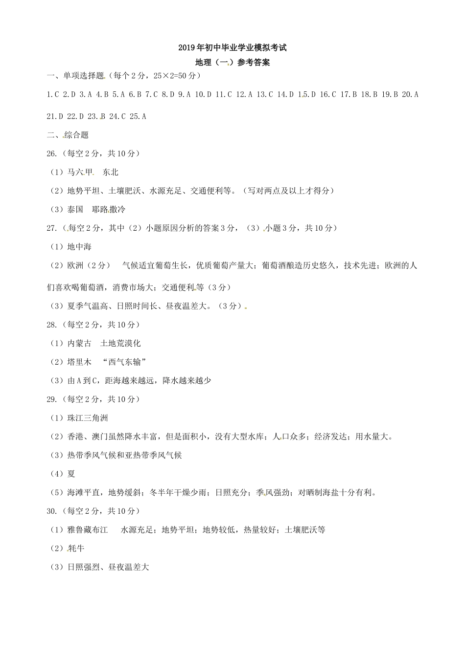 初中地理毕业学业考试模拟试题(一)(pdf)_第1页