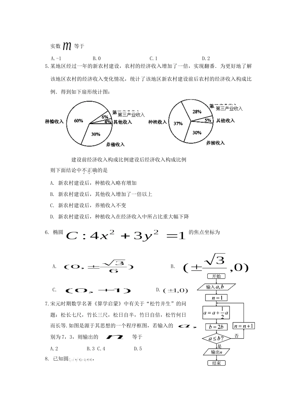 安徽省安庆市 高二数学上学期期末教学质量监测试卷 文试卷_第2页