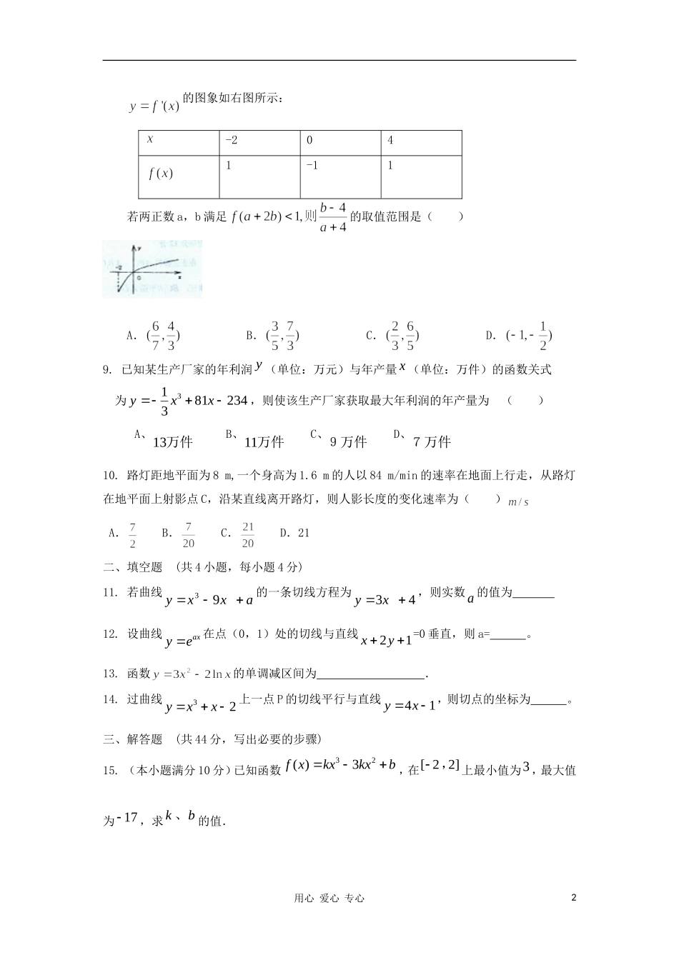 山东省2012届高三数学-25导数在研究函数中的应用单元测试-新人教A版_第2页