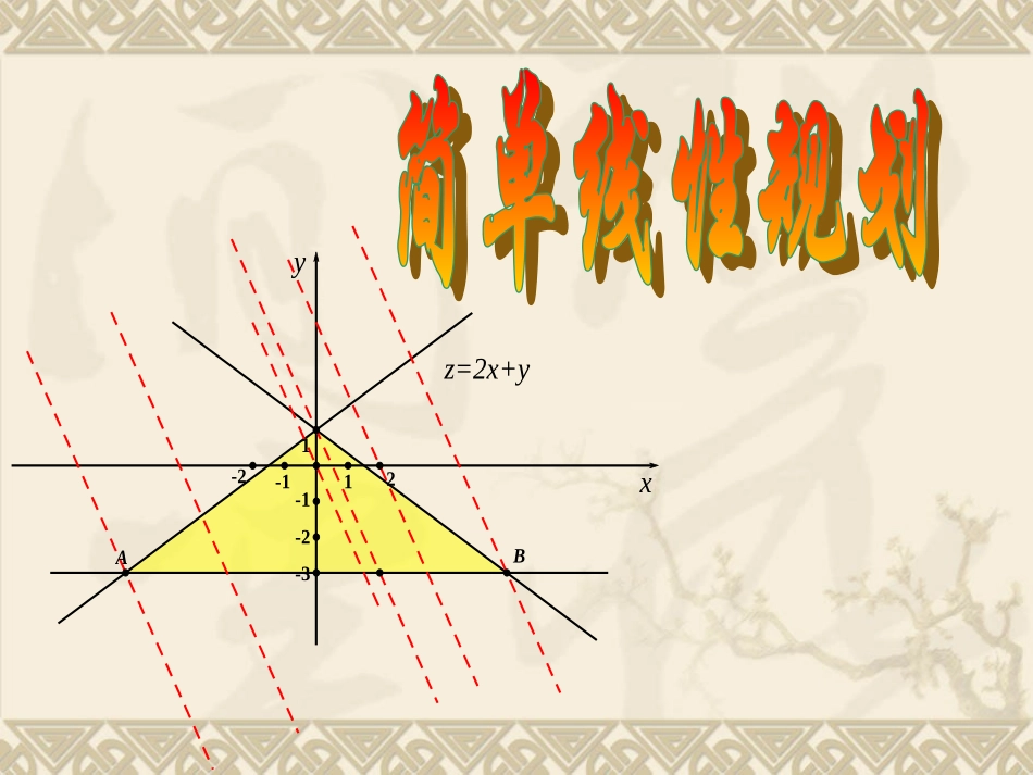 3.5.2简单线性规划_第1页