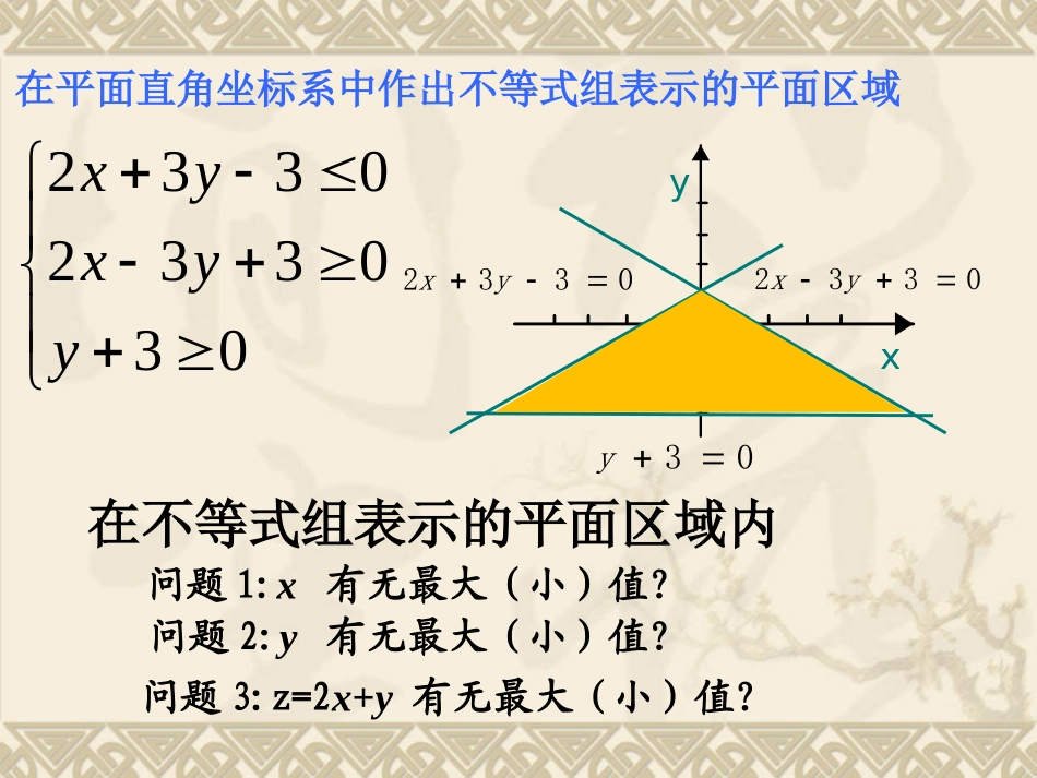 3.5.2简单线性规划_第2页