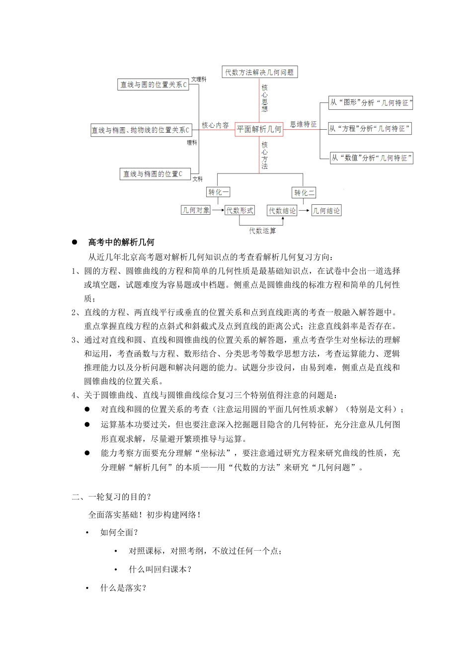 北京市海淀区高三数学一轮复习 解析几何讲义 试题_第3页