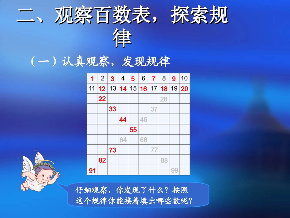 小学数学人教2011课标版一年级数的顺序和比较大小-(3)_第3页