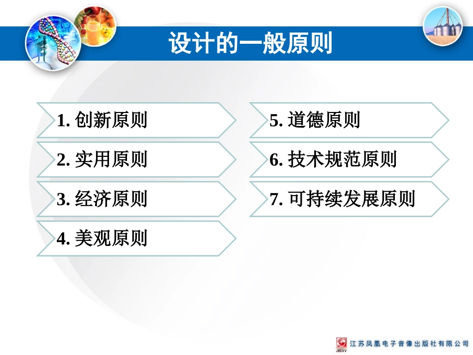 02-设计的一般原则_第3页