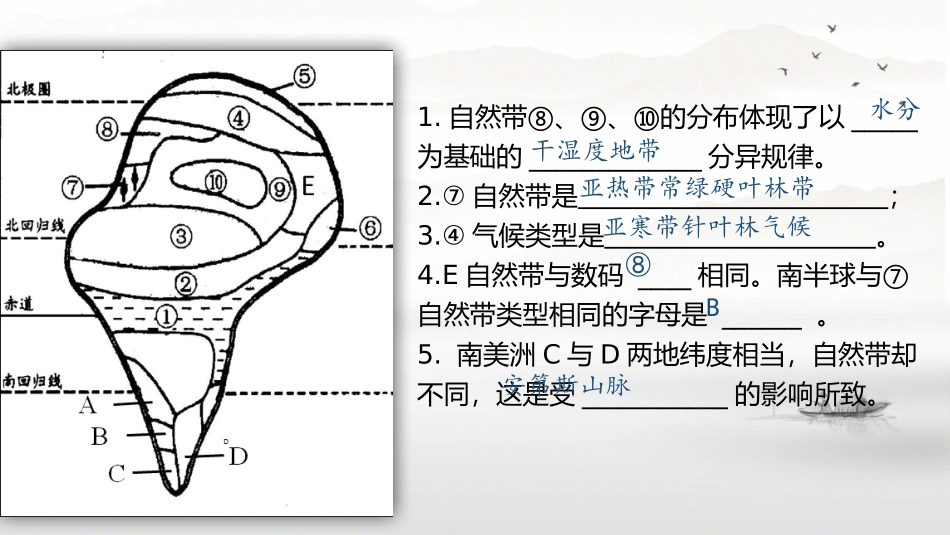 第一节自然地理要素变化与环境变迁-(4)_第3页
