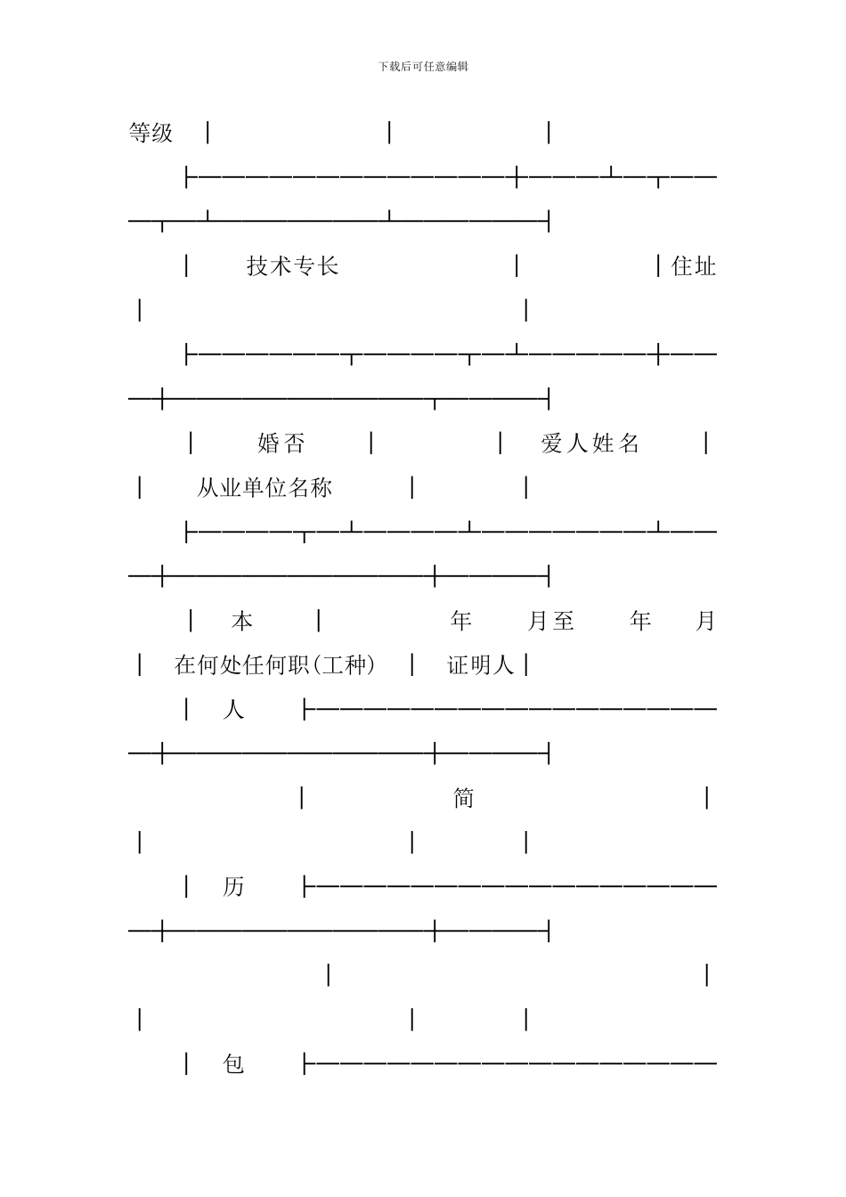云南省劳动合同书_第3页