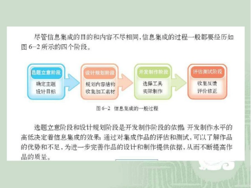 6.1信息集成_第3页