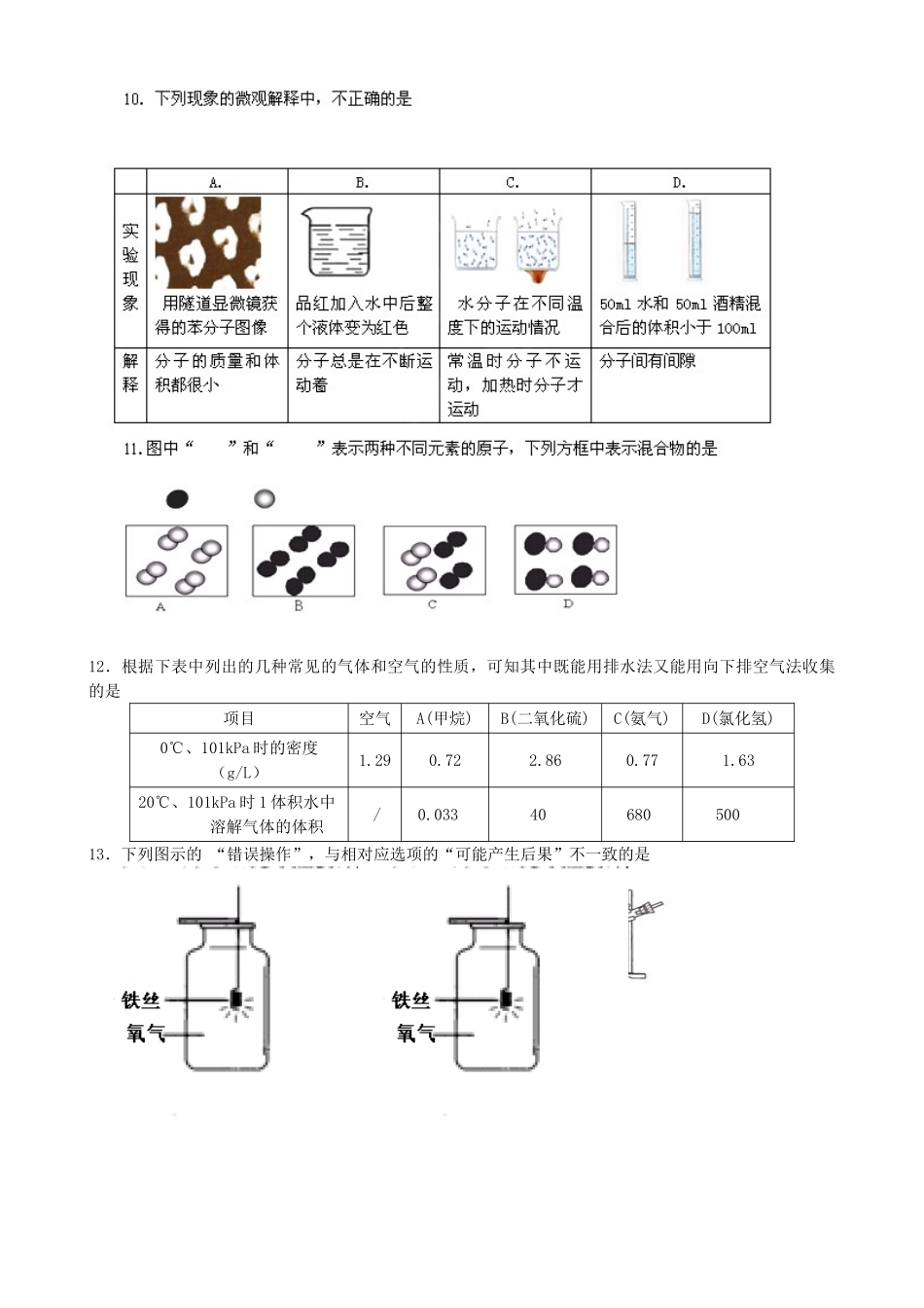 九年级化学上学期第一阶段检测试卷试卷_第2页
