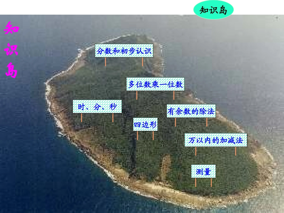 人教2011版小学数学三年级总复习_第2页