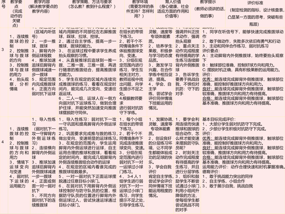 2、运球过人_第3页