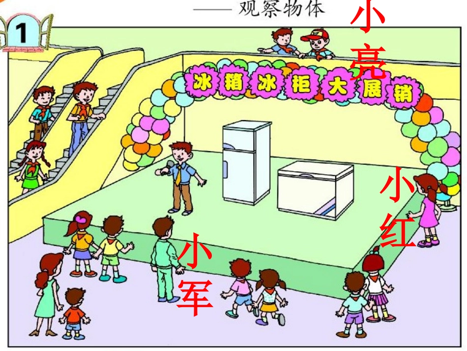 周美好观察物体第一课时_第2页