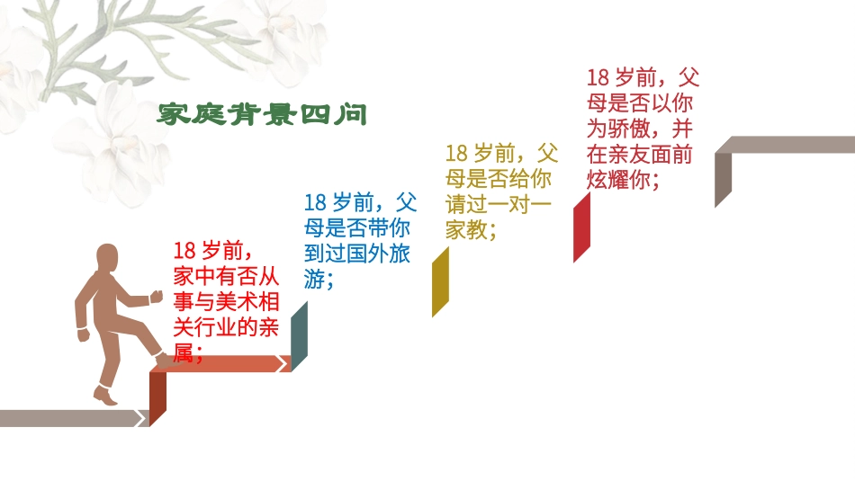 7.18岁成人仪式_第3页