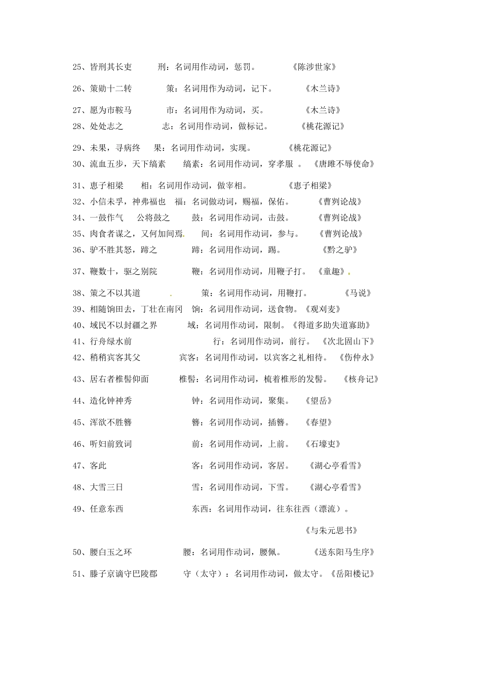 中考语文复习五 文言文词类活用辑录 人教新课标版试卷_第2页