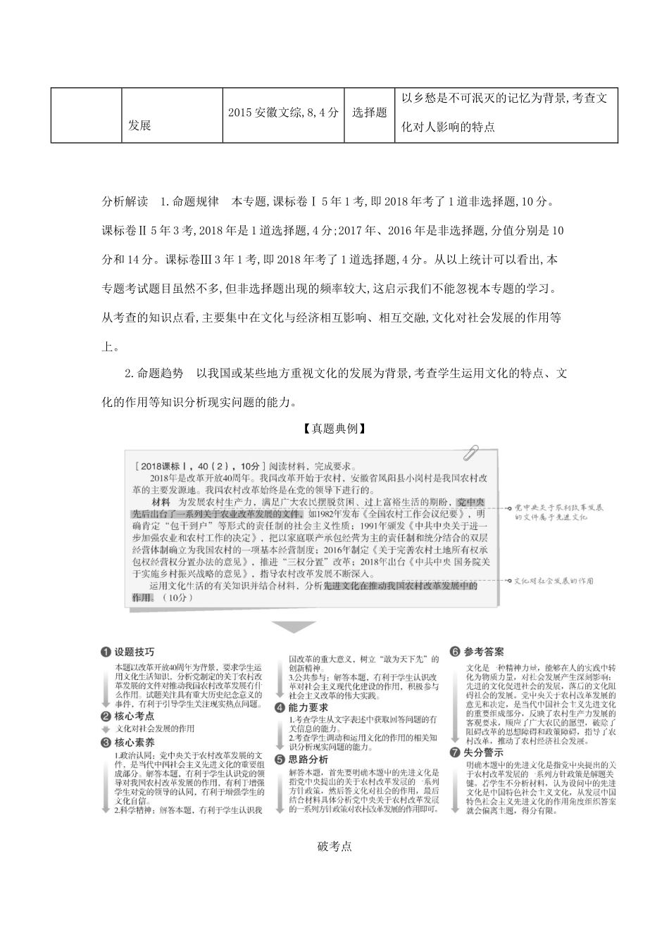 （课标专用 5年高考3年模拟A版）高考政治 专题九 文化与生活试题-人教版高三全册政治试题_第2页