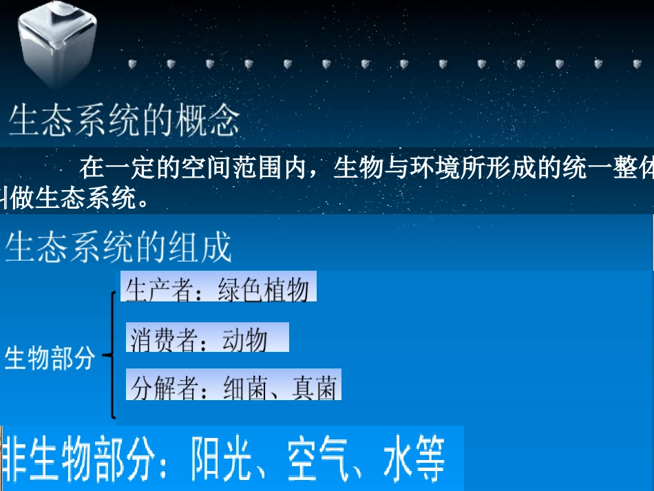 第三节生物圈是最大的生态系统_第1页