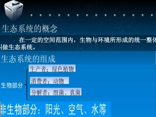 第三节生物圈是最大的生态系统