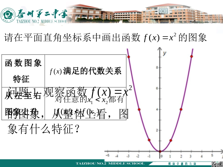 2.2.2函数的奇偶性_第3页