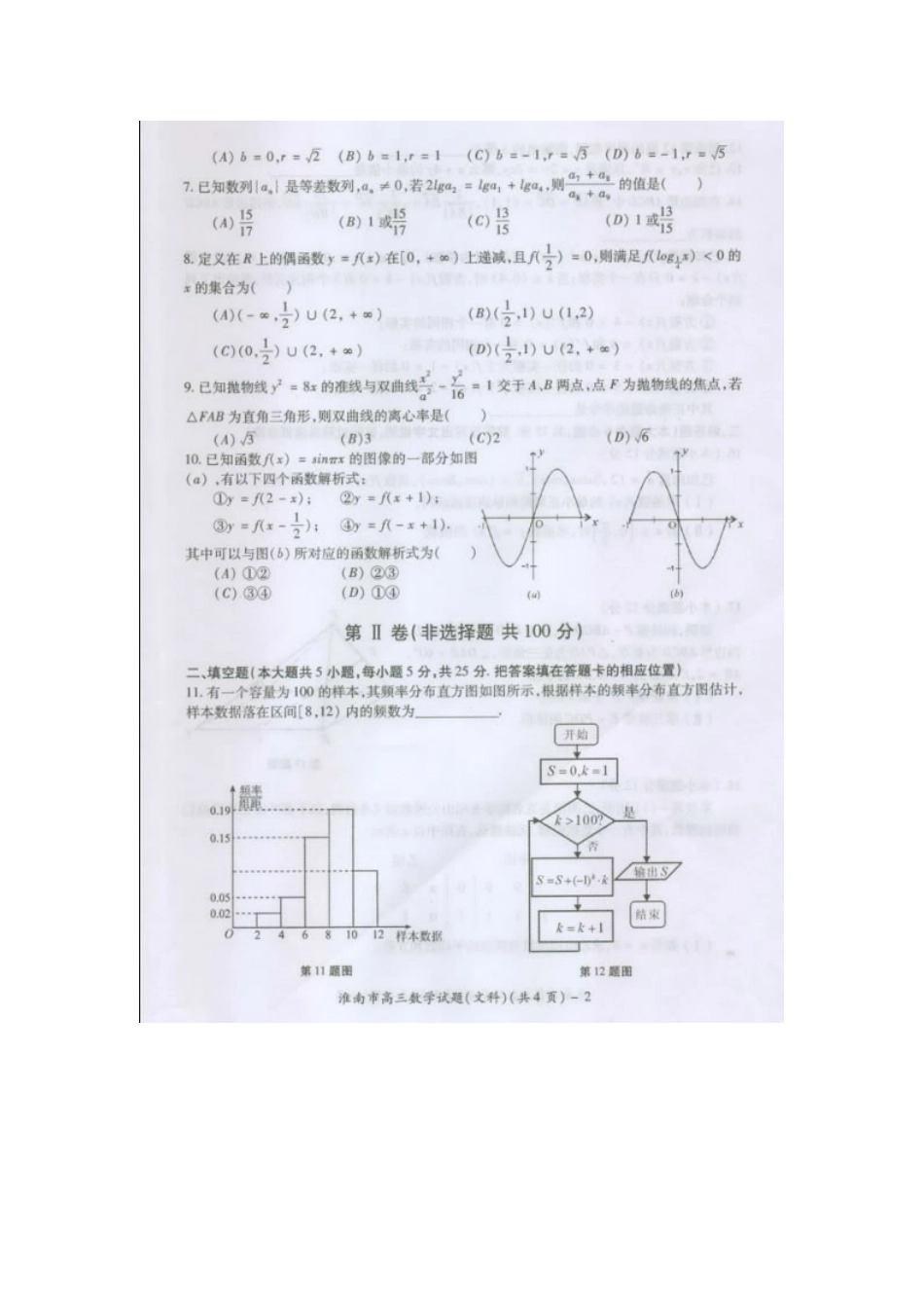 安徽省淮南市高三数学第二次模拟考试试卷 文(扫描版)新人教A版试卷_第2页