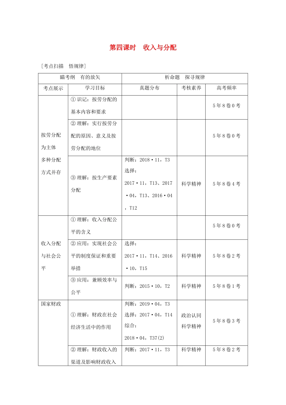 （浙江专用）高考政治二轮复习 第四课时 收入与分配讲义增分练（含解析）-人教版高三全册政治试题_第1页