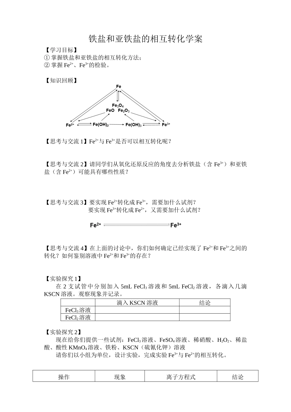 铁盐和亚铁盐_第1页
