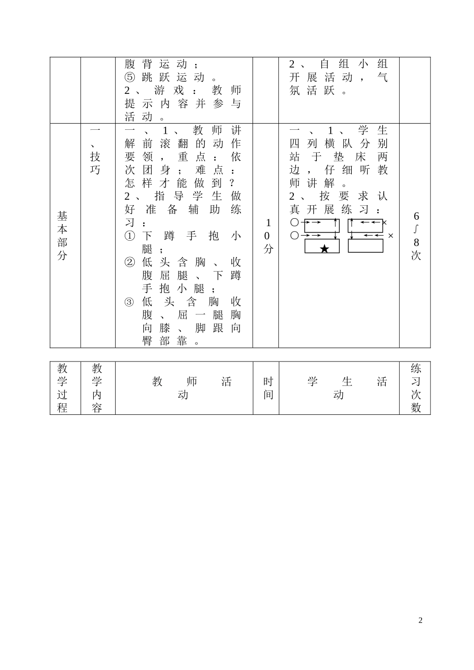 体育课教案9_第2页